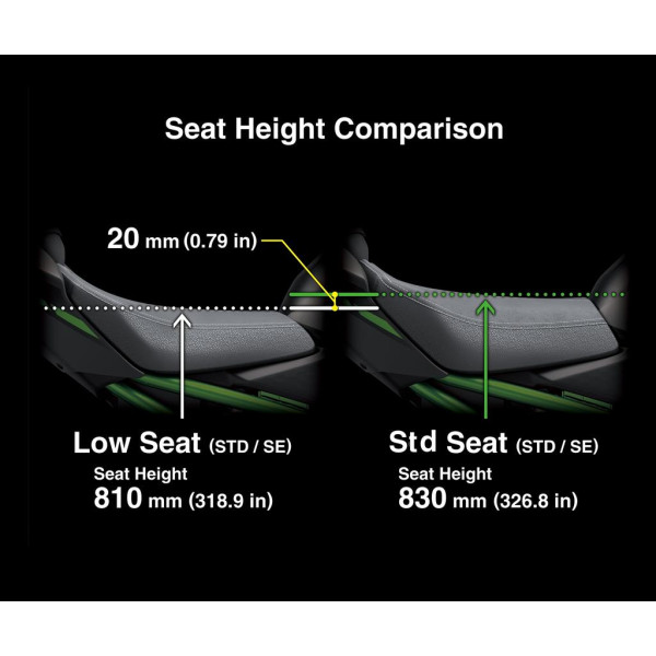 Kawasaki Low seat (-20mm) (Black)